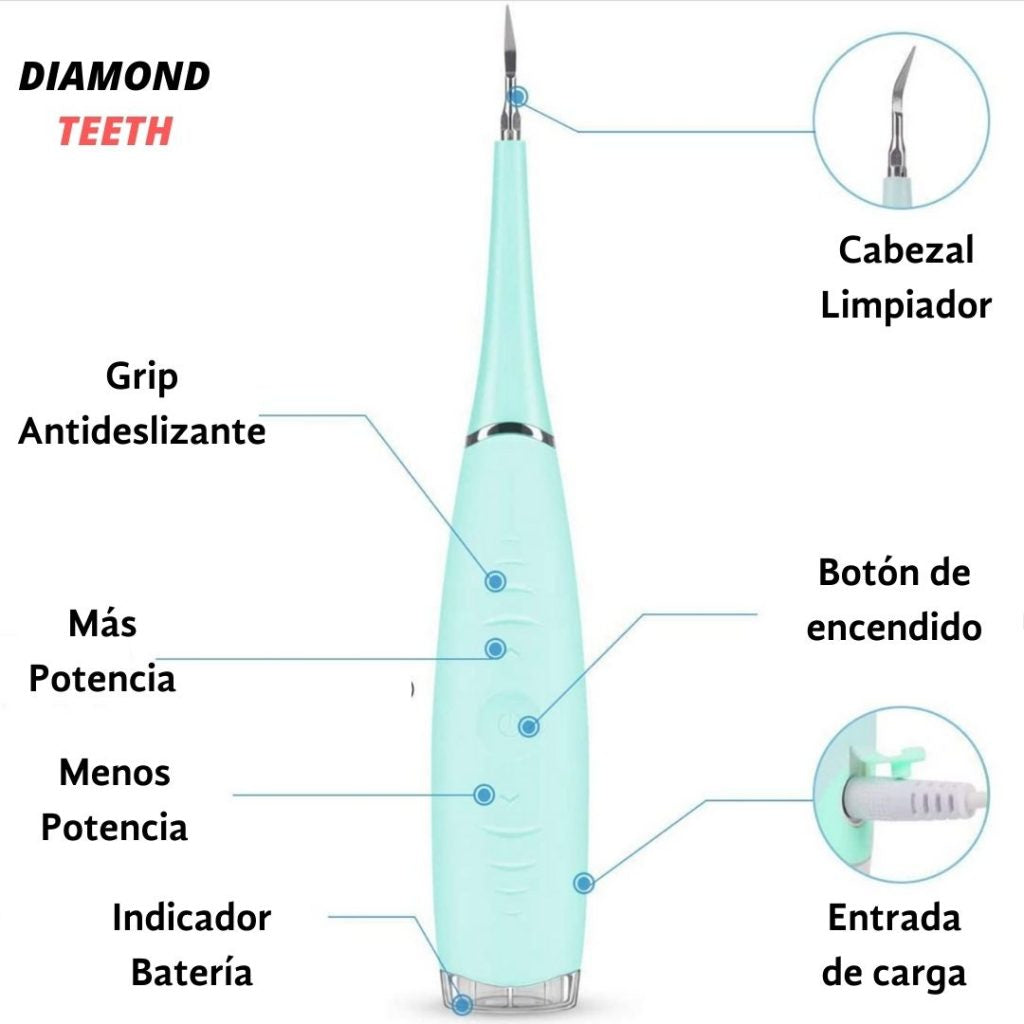 Limpiador Dental Quitasarro - ORALCARE™